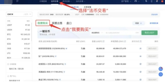 数字货币如何买卖 数字货币买进卖出操作流程插图1